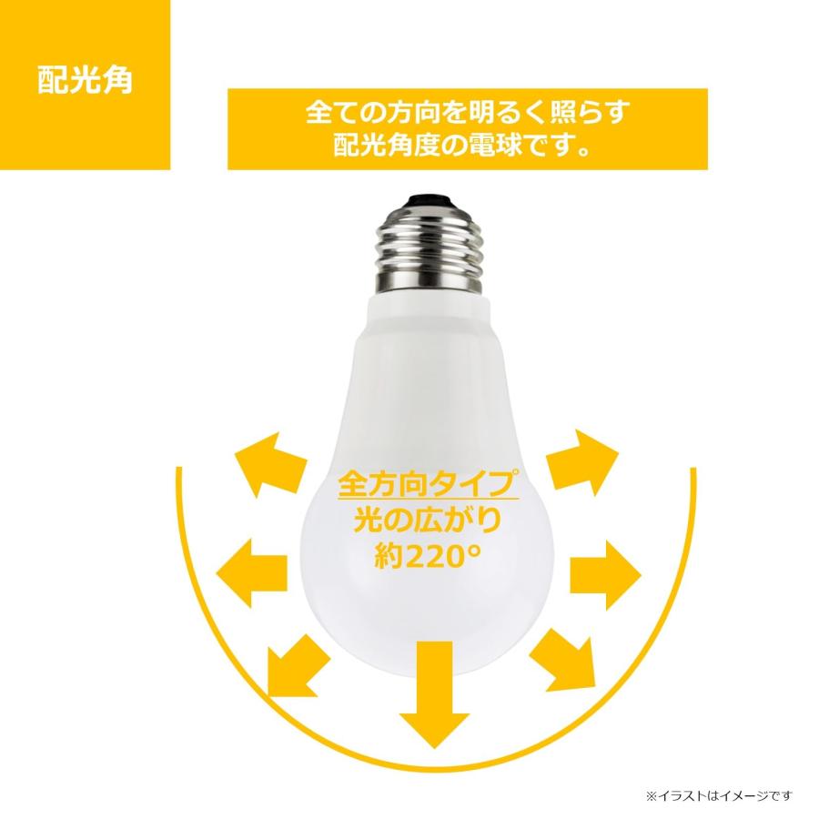 東芝(TOSHIBA) LED電球 100W相当 全方向 電球色 E26口金 1P 密閉器具 