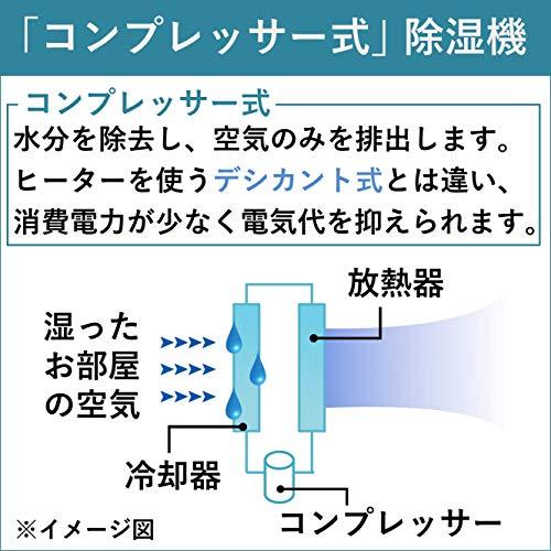 CORONA(コロナ) 衣類乾燥除湿機 【日本生産】 除湿量18L (木造20畳 / 鉄筋40畳まで) コンプレッサー式 ホワイト CD-H18A(Wの画像