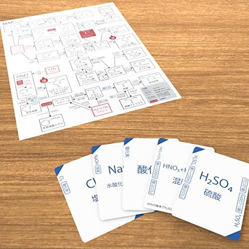 大学受験セット 受講会費・受講環境（大学受験生） - Z会の通信教育（大学受験生）