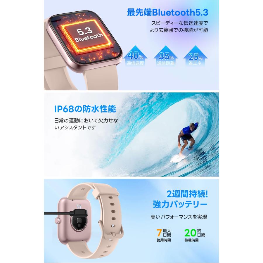 スマートウォッチ レディース iPhone対応 アンドロイド対応 スマートウォッチ レディース iPhone対応 アンドロイド対応