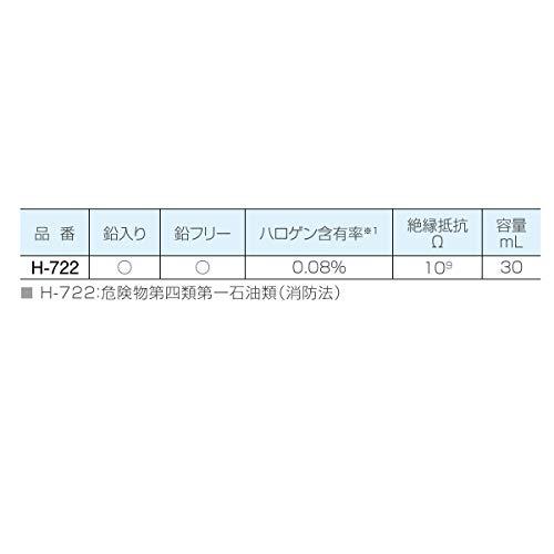 ホーザン(HOZAN) フラックス 鉛フリーハンダ対応 便利なハケ付きキャップ付 容量30mL H-722｜akenonatter4｜04