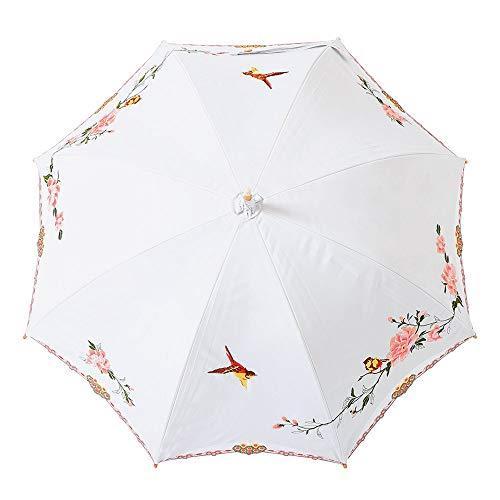 再再販 日傘 晴雨兼用 女優日傘プレミアム 長日傘 ショップチャンネル 販売 完全遮光 遮熱 Uvカット かわず張り 涼しい 特殊2重張り 全面刺繍 牡丹亀 S Kenちゃんshop 通販 Yahoo ショッピング 人気ブランド Dp3akb Jatengprov Go Id