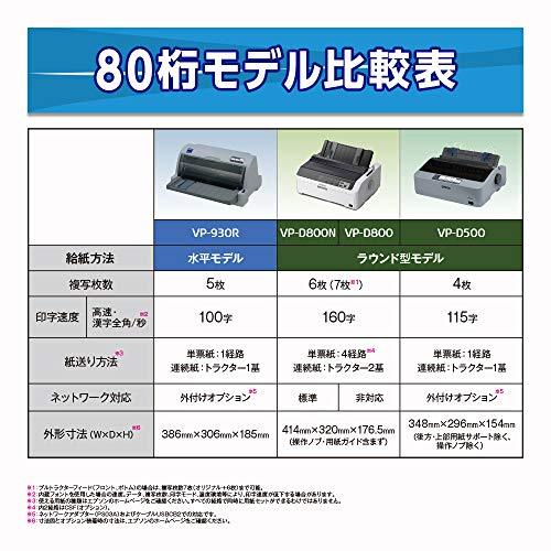 公式ショップ EPSON インパクトプリンター VP-930R PCケーブル