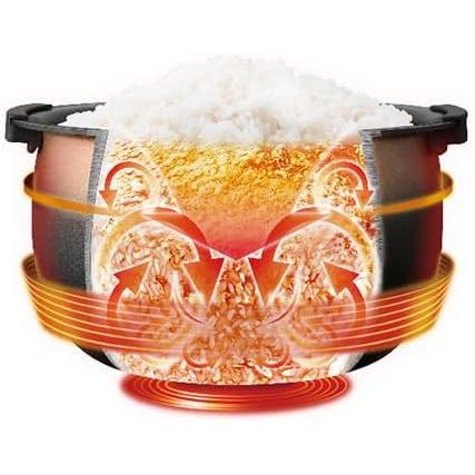 Tiger海外向け 5.5合炊き 圧力IH炊飯器 JPC-W10W 220V仕様 タイガー（TIGER） 海外向け 5.5合炊き 圧力IH炊飯器 JPC-W10W 220V