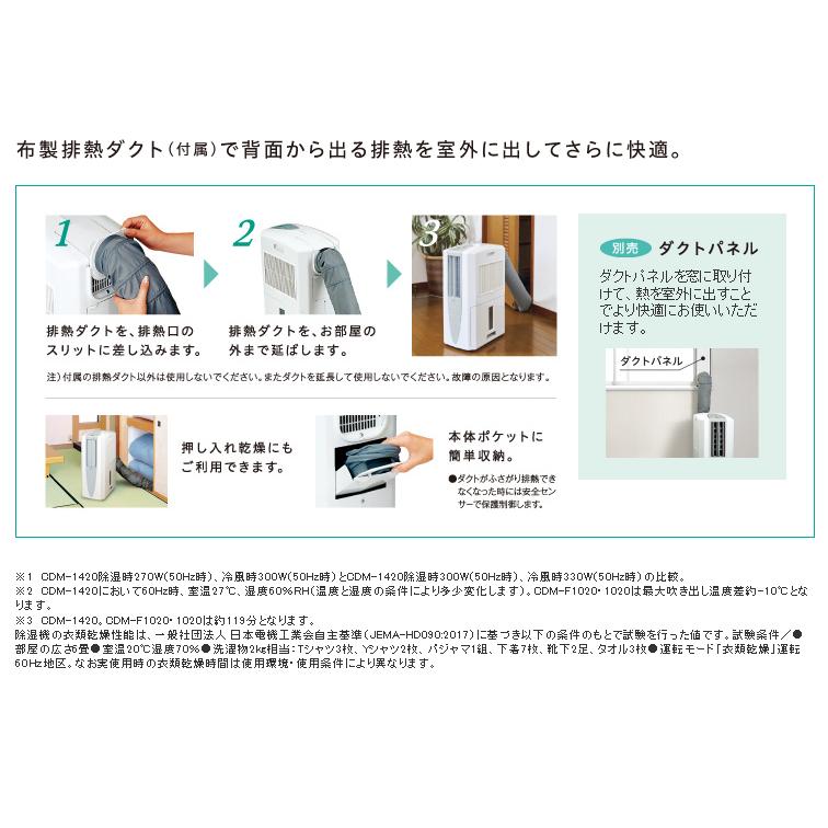 Cdm 14 コロナ どこでもクーラー 冷風 衣類乾燥 除湿機 木造15畳 鉄筋30畳 1 アキバ流通 通販 Yahoo ショッピング