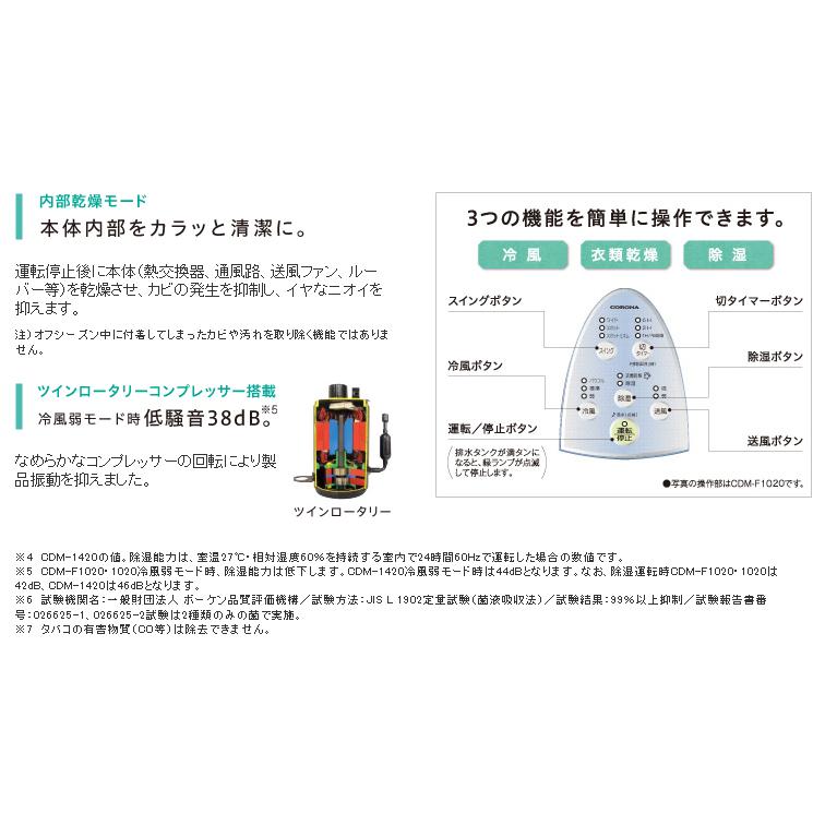 Cdm 14 コロナ どこでもクーラー 冷風 衣類乾燥 除湿機 木造15畳 鉄筋30畳 1 アキバ流通 通販 Yahoo ショッピング