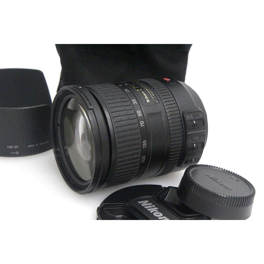 NIKKOR お買い得品｜ニコン AF-S DX VR Zoom-Nikkor 18-200mm f/3.5
