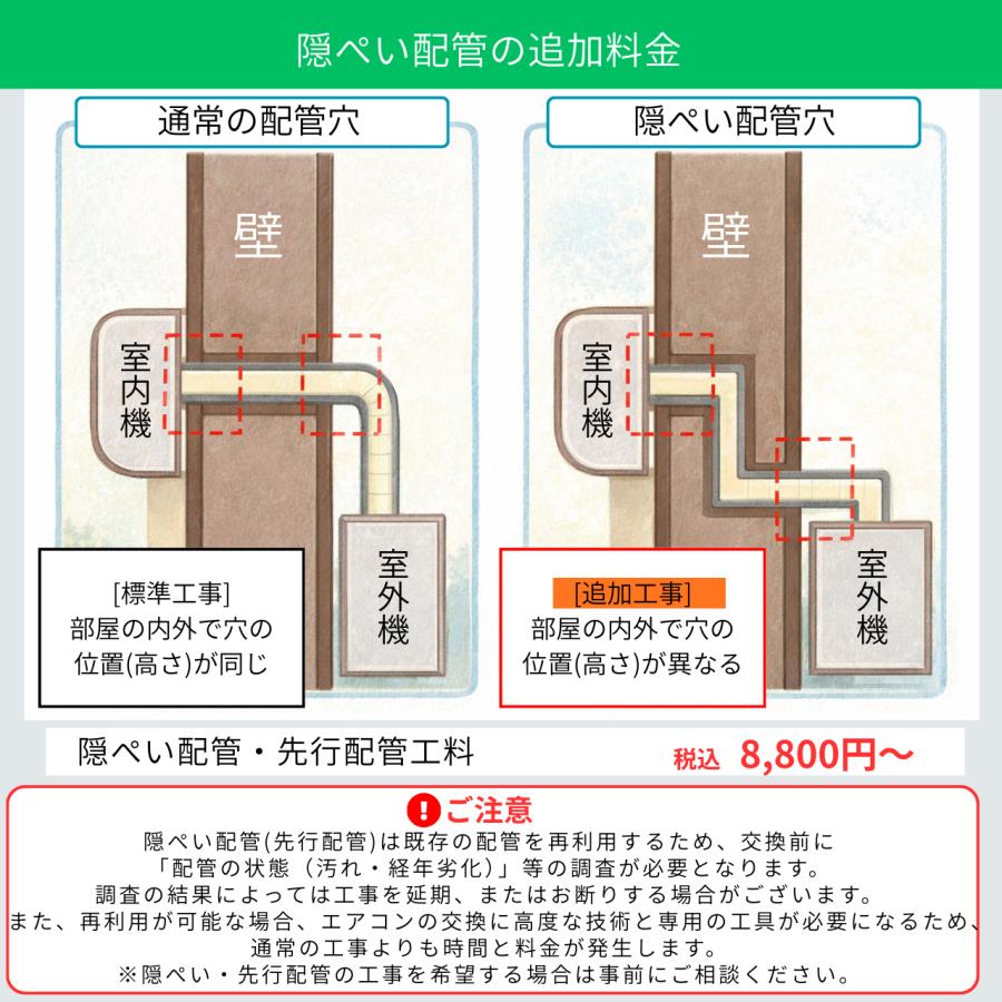 取付工事無料！取外し工事無料！配送込！保証付き！高年式！機能充実！人気の6畳 エアコン 6畳用 工事費込み おまかせ プラン 取り外し・取付 2026年