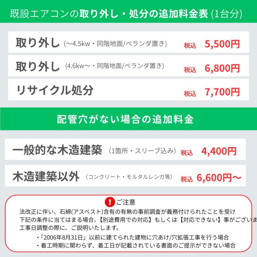 エアコン 6畳用 工事費込み おまかせ プラン 取り外し・取付 2026年