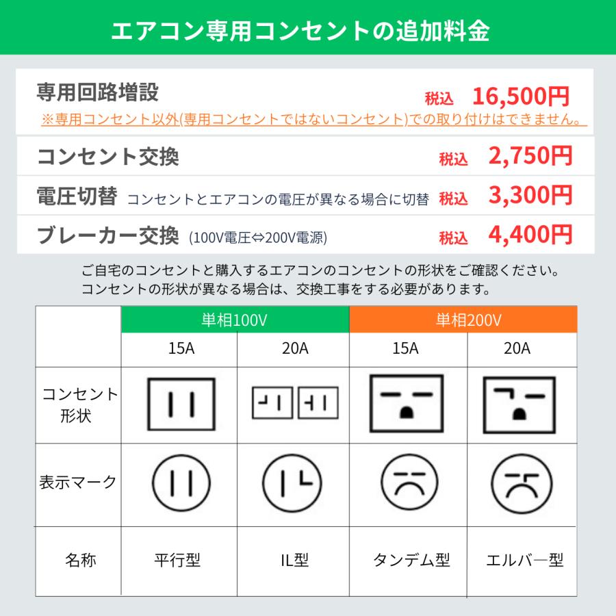 エアコン 6畳用 工事費込み おまかせ プラン 取り外し・取付 2026年