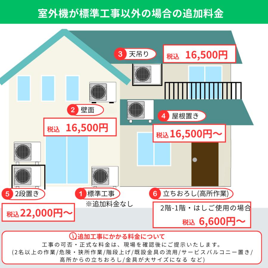 エアコン 6畳用 工事費込み おまかせ プラン 取り外し・取付 2026年