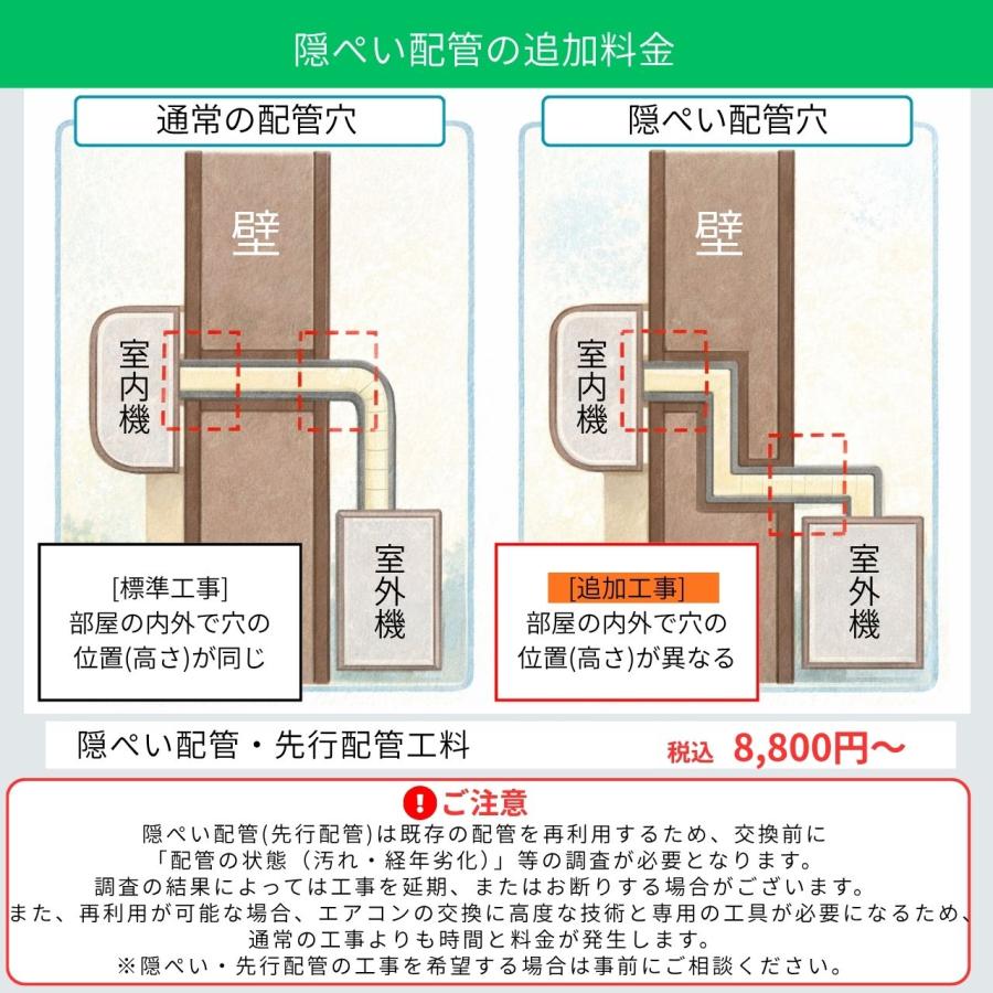 エオリア 工事費込み パナソニック CS-565DJ2-W クリスタルホワイト 18