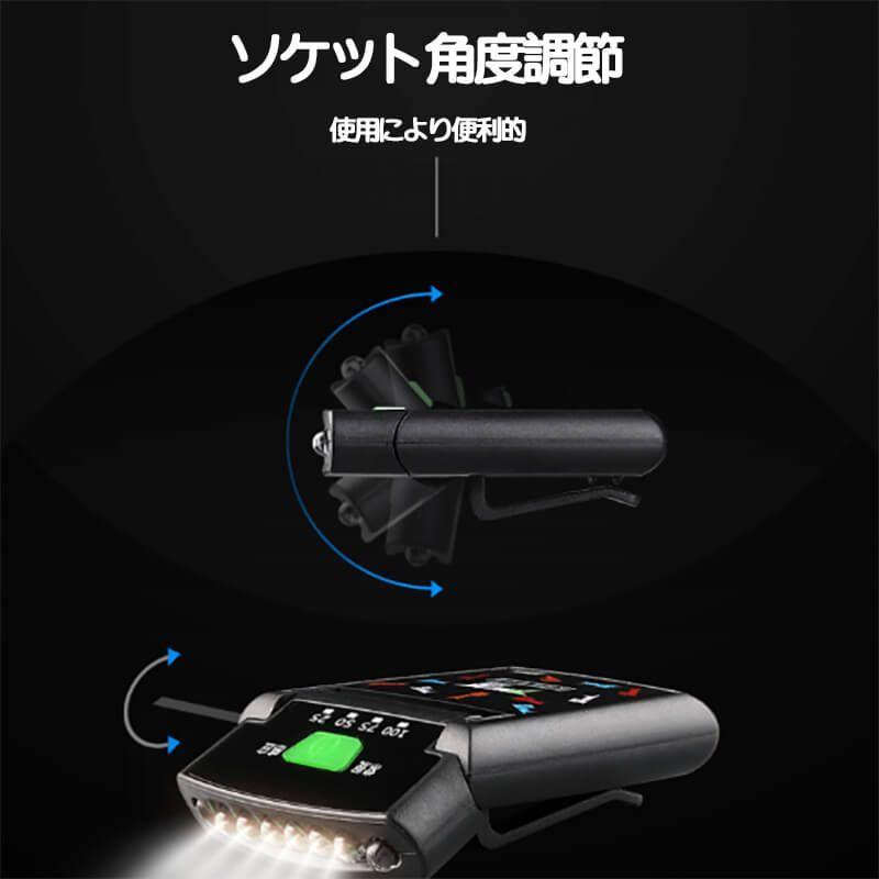 ヘッドライト 頭付け式 センサー搭載 高輝度 夜間釣り Usb充電 帽子つば 防水 ライト アウトドア 防災 売り込み 作業灯 登山 災害対策 Led ヘッドランプ 懐中電灯 軽量