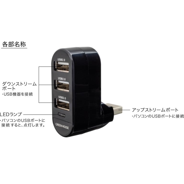 USB2.0 回転コネクタHUB GH-HB2A3A-WH【ネコポス便配送制限4点まで】｜akibadirect-yh｜05
