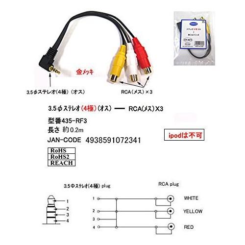 COMON 3.5mmステレオ４極（オス） - RCA（メス）x３ 変換ケーブル 435A-RF3｜akibahobby