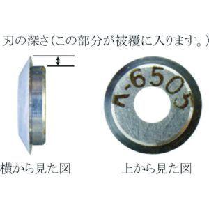 IDEAL K-6491 リンガー 替刃 適合電線 mm 被覆厚0.08〜