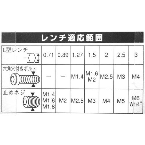 【メール便選択可】TRAD TMH-7 7pcsマイクロヘクスレンチセット ミリ 三共コーポレーション｜akibaoo｜02