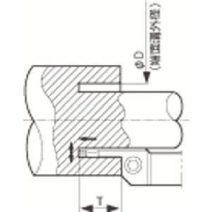 京セラ KFMSL2525M3040-3 溝入れ用ホルダ｜akibaoo