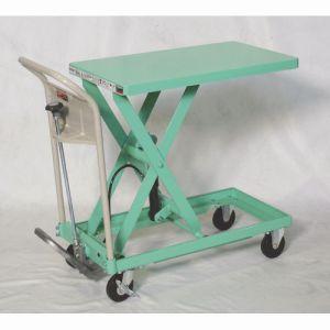 トラスコ HLFA-S150G ハンドリフター 150kg 400×720 グリーン TRUSCO メーカー直送 代引不可
