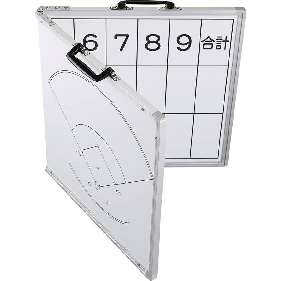 【送料無料】ダンノ 試合進行ボード追加１欄 １台 DANNO D5486_1