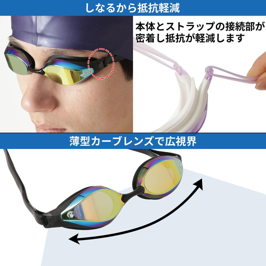 送料無料】ビュー クッション付きレーシングゴーグル AILE ミラー