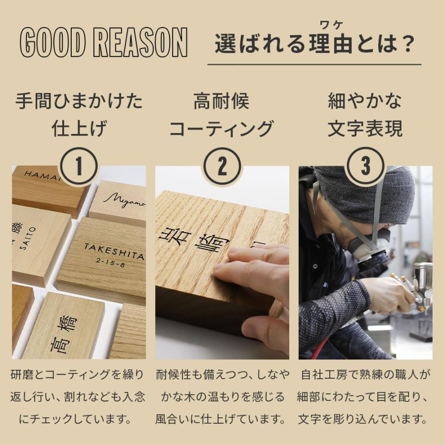 AKIグラス 表札 木製 おしゃれ 日本製 戸建て 正方形 天然木