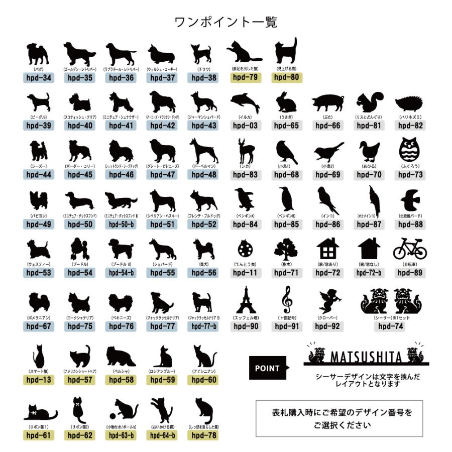 表札 戸建 おしゃれ ステンレス アイアン風 ステンレス表札 シンプル ナチュラル 人気 切り文字 カフェ風 ひょうさつ Lcs 03 Lcs 03 安芸グラス ヤフー店 通販 Yahoo ショッピング