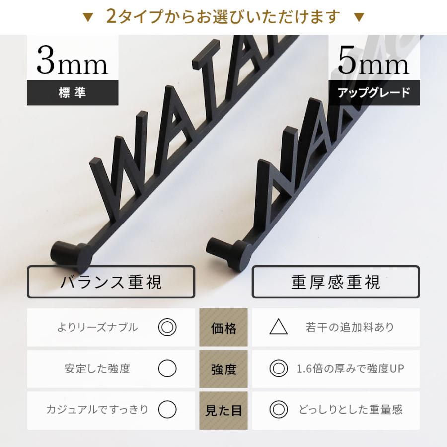 AKIグラス 表札 アイアン おしゃれ 戸建て ステンレス 切り文字 AKIグラス 表札 アイアン おしゃれ 戸建て ステンレス 切り文字