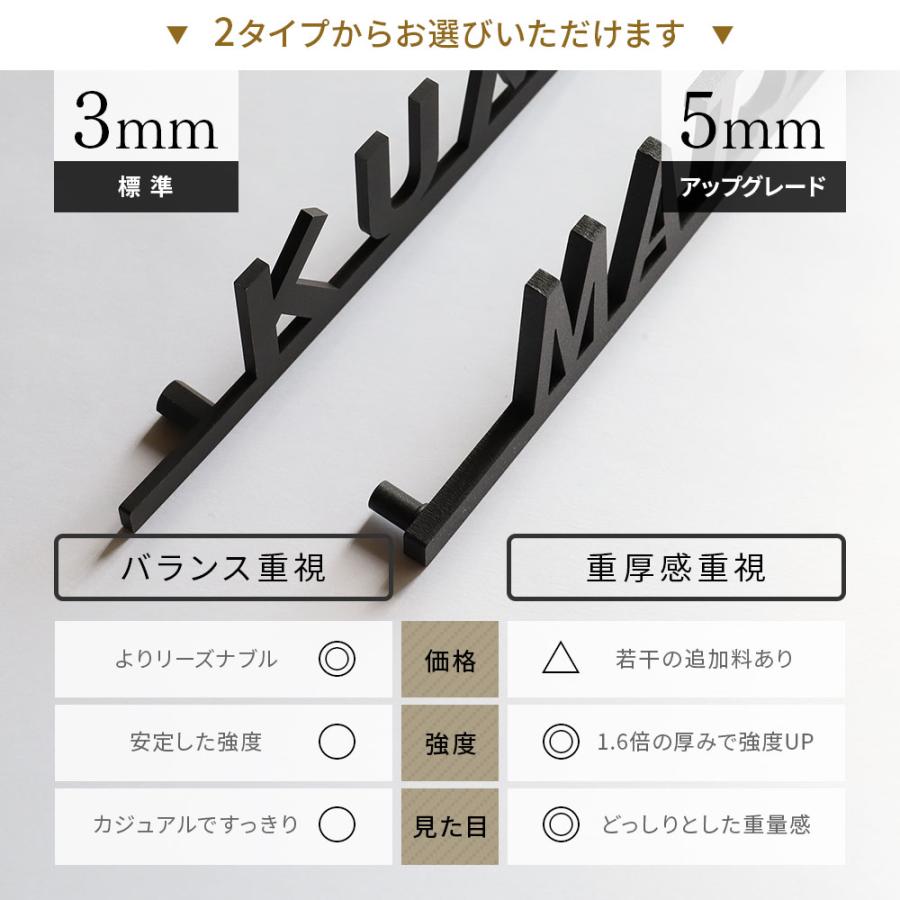 AKIグラス 表札 アイアン おしゃれ ステンレス 戸建て 切り文字 AKIグラス 表札 アイアン おしゃれ ステンレス 戸建て 切り文字