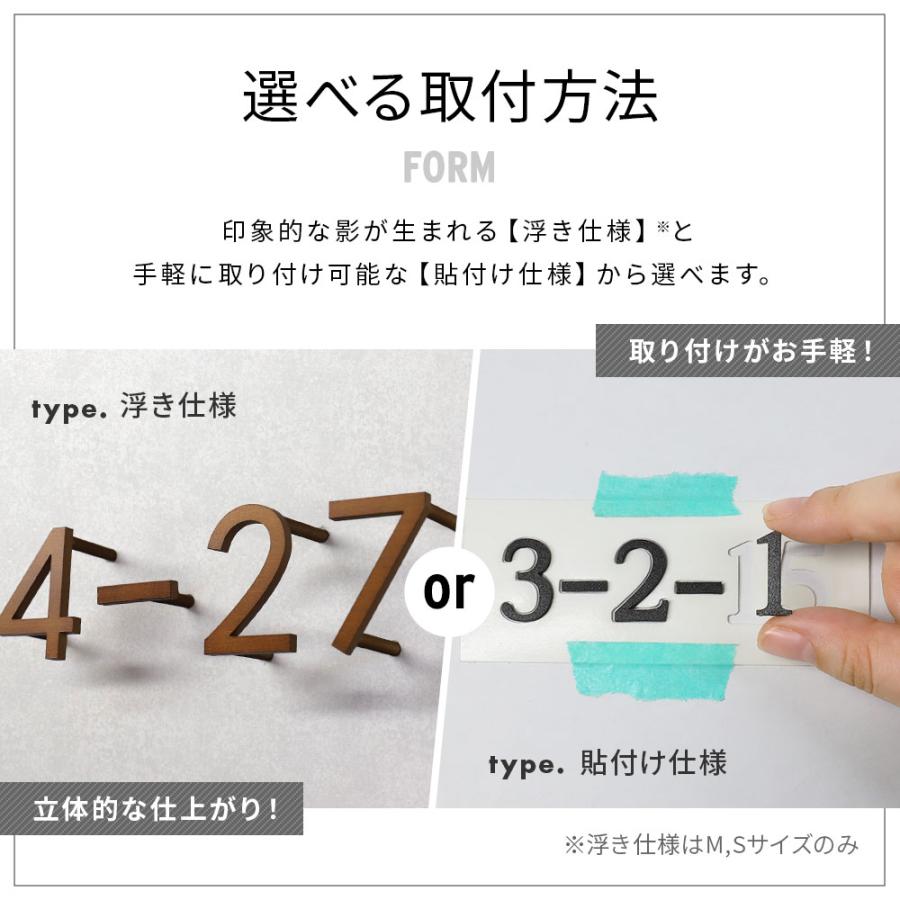 AKIグラス 表札 ステンレス ハウスナンバー 数字 切り文字 AKIグラス 表札 ステンレス ハウスナンバー 数字 切り文字