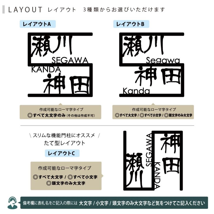表札 二世帯 おしゃれ ステンレス アイアン風 ステンレス表札 シンプル ナチュラル 人気 切り文字 カフェ風 ひょうさつ Lcsj 02 2 Lcsj 02 2 安芸グラス ヤフー店 通販 Yahoo ショッピング