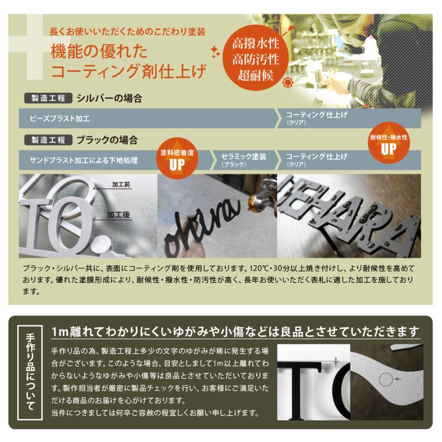AKIグラス 表札 アイアン おしゃれ ステンレス 戸建て 切り文字 AKIグラス 表札 アイアン おしゃれ ステンレス 戸建て 切り文字