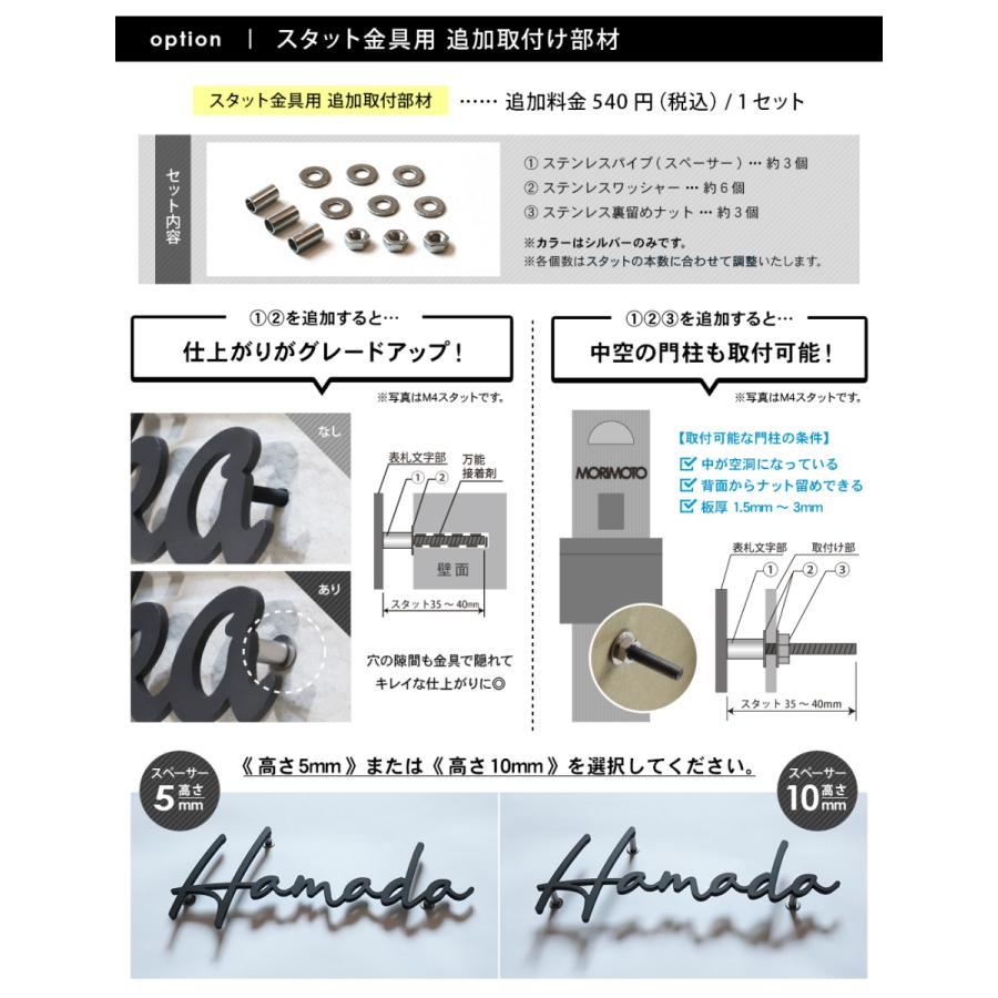AKIグラス 表札 アイアン おしゃれ ステンレス 戸建て 切り文字 AKIグラス 表札 アイアン おしゃれ ステンレス 戸建て 切り文字
