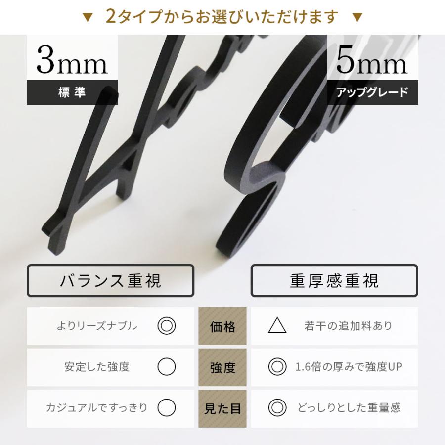 AKIグラス 表札 ステンレス おしゃれ 戸建て ゴールド 切り文字 AKIグラス 表札 ステンレス おしゃれ 戸建て ゴールド 切り文字