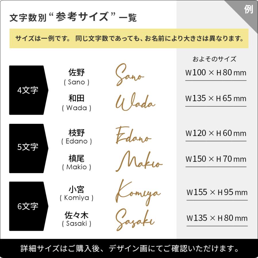 AKIグラス 表札 ステンレス おしゃれ 戸建て ゴールド 切り文字 黒