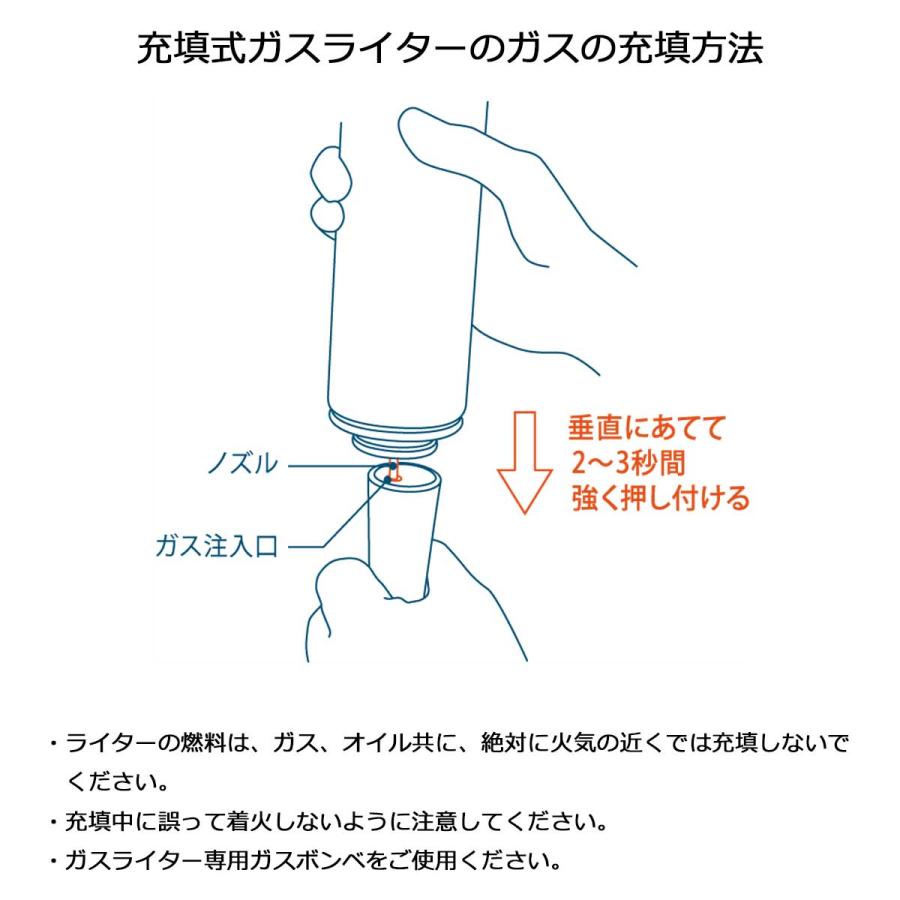 ライテック 消耗品 共通ガスボンベ 高純度ガス アタプター付き NET40g