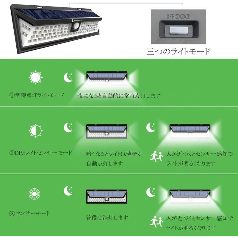 Transparency正規品Lamake　改良版　超超明るい　4400mAh大容量バッテリー内蔵　センサーライト　ソーラー充電　三つ照明モ