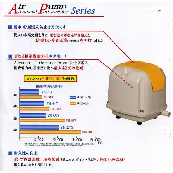 エアーポンプ 安永 AP60A 送料無料 : アキカン ヤフー店 - 通販