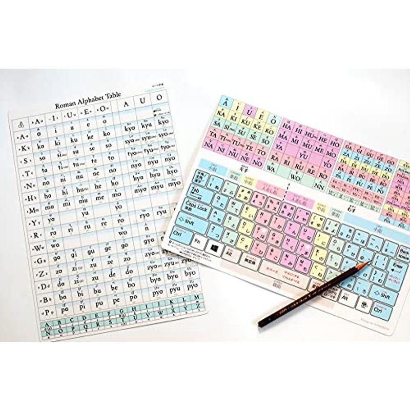下敷きローマ字表 キーボードのタイピング練習に ブラインドタッチ パソコン タブレット入力 A４サイズ 知育 小学 受験 秋風 通販 Yahoo ショッピング