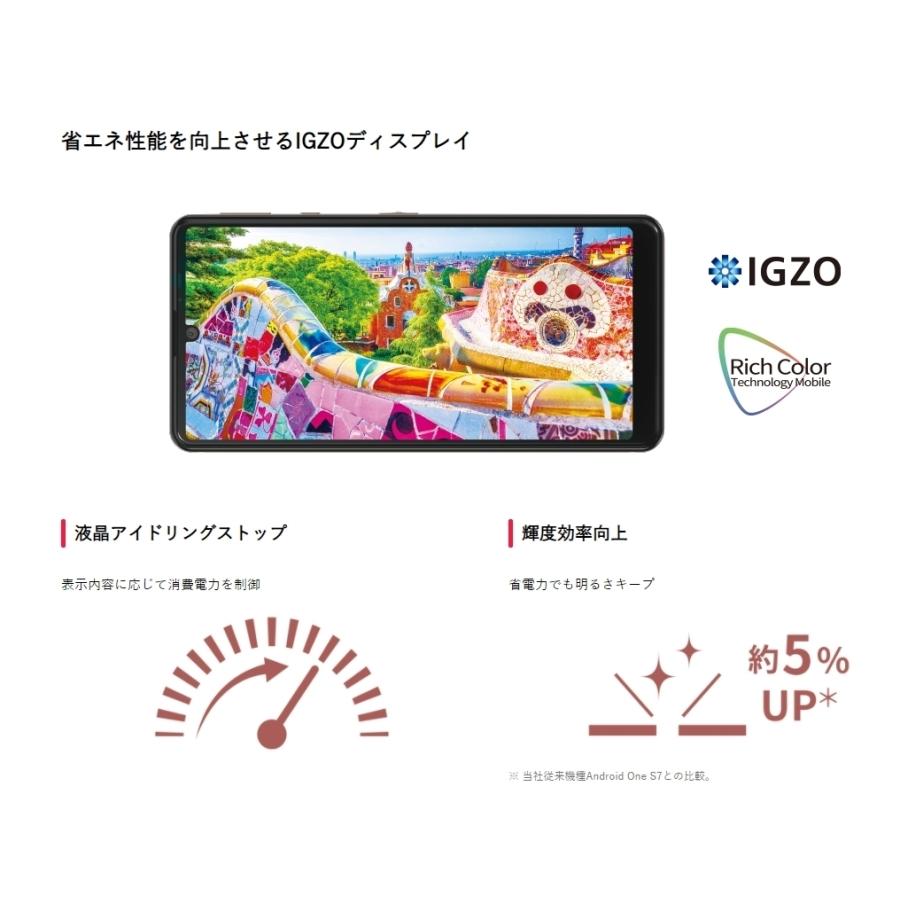 AQUOS sense SIMフリー A003SH sense4 basic ライトカッパー AQUOS sense SIMフリー A003SH sense4 basic ライトカッパー