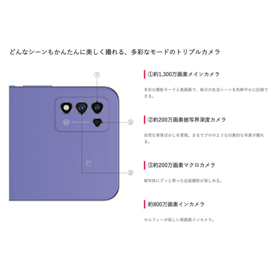 ZTE SIMフリー Libero 5G III A202ZT ブラック [Black] 未使用品 ZTE Y