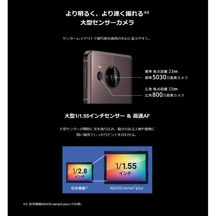 SIMフリー SHARP AQUOS sense7 plus A208SH ブラック [Black SIMフリー SHARP AQUOS sense7 plus A208SH ブラック [Black