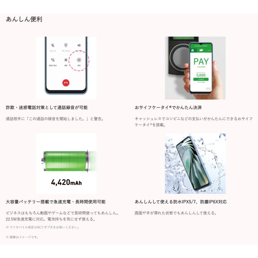 ZTE SIMフリー Libero 5G IV A302ZT ホワイト [White] 未使用品 ZTE Y