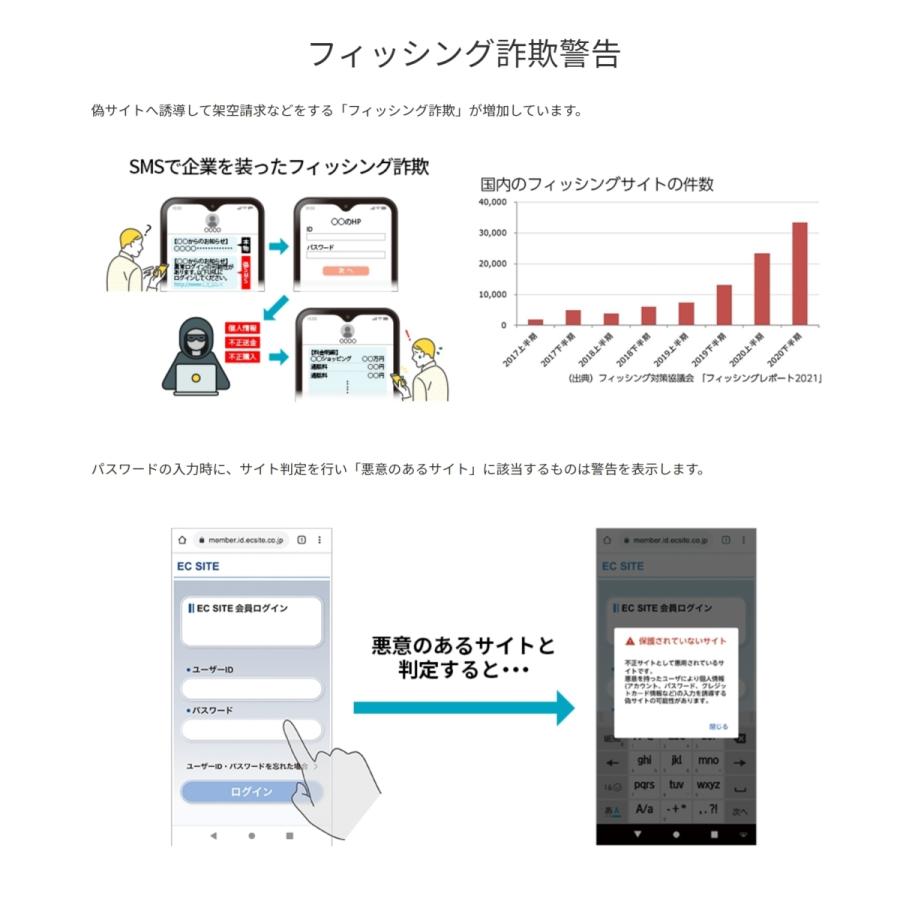 arrows We SIMフリー FCG01 ホワイト [White] 新品未使用 FUJITSU 白