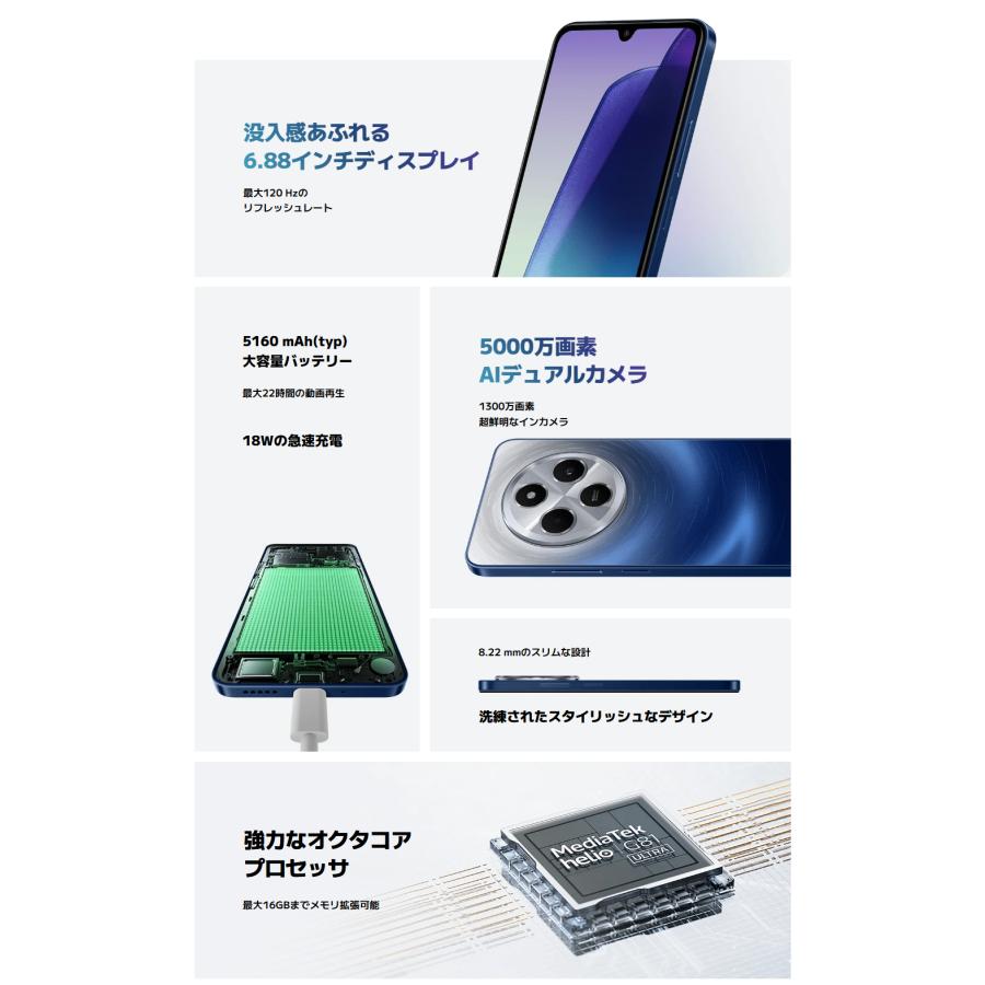 Redmi SIMフリー 14C ミッドナイトブラック [Midnight Black] 4GB+