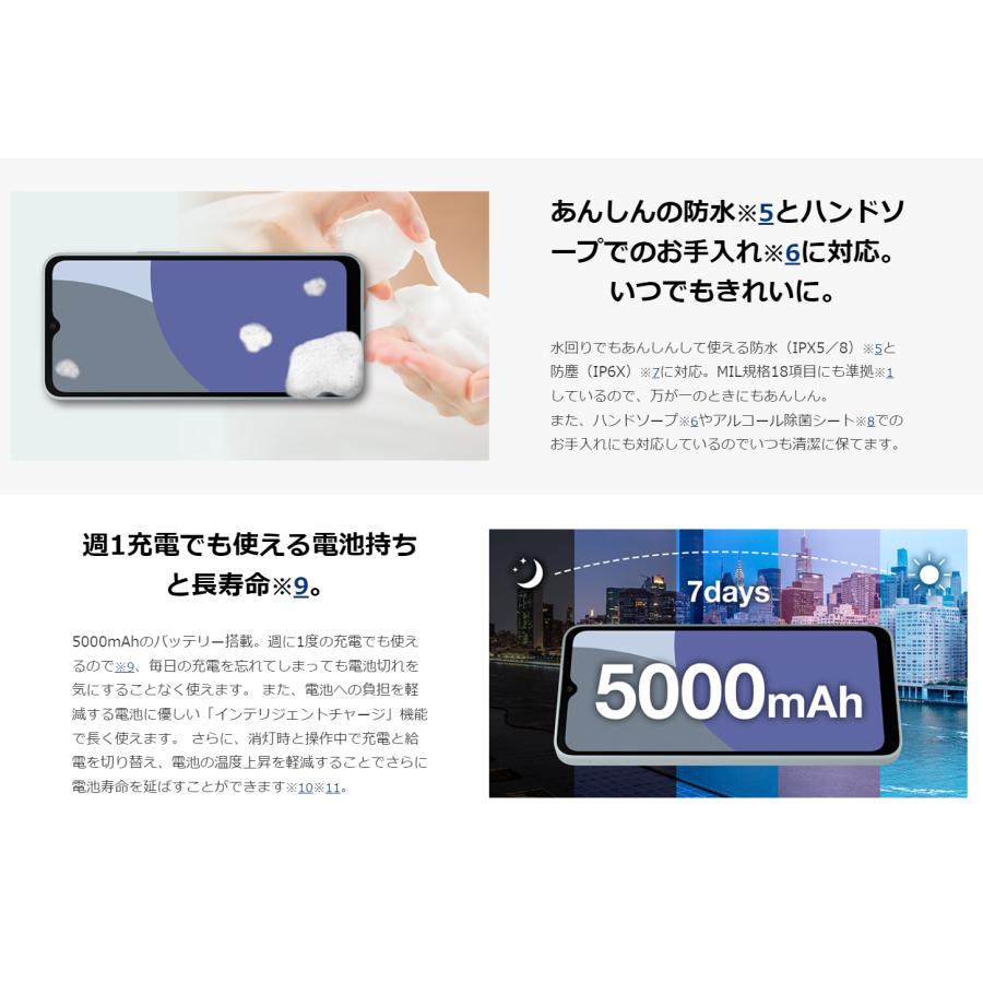 AQUOS 【訳あり・外箱ダメージ】SIMフリー SH-52E wish4 ホワイト