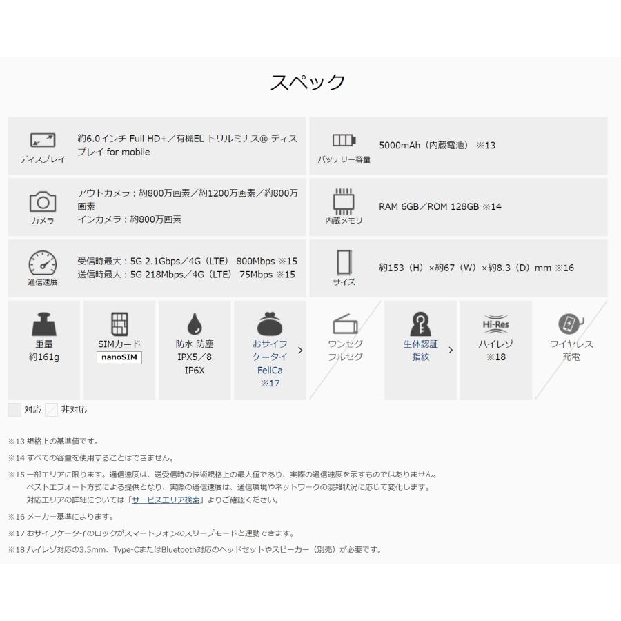 Xperia SIMフリー SO-52C 10 IV SONY docomo ブラック [Black Xperia SIMフリー SO-52C 10 IV SONY docomo ブラック [Black