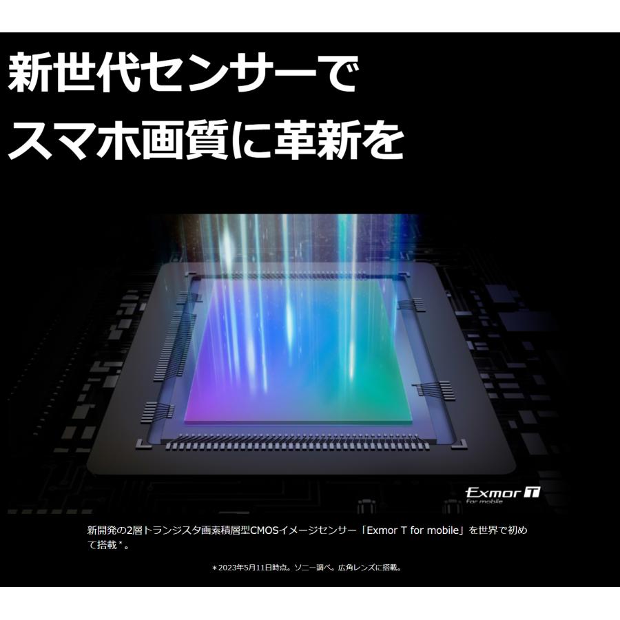 Xperia 1 V SIMフリー SOG10 1V ブラック [Black] SONY 未使用品 白