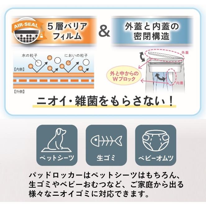 パッドロッカー専用 取替カートリッジx10個分 純正 正規品 犬用トイレ