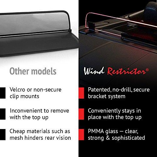 完動品 WindRestrictor - コンバーチブル用ウィンドディフレクター 2005-2013年式シボレーコルベットC6対応 - 空気の流れをコントロールし、バックドラフトとノイズ 【C2447394212】(85369円)